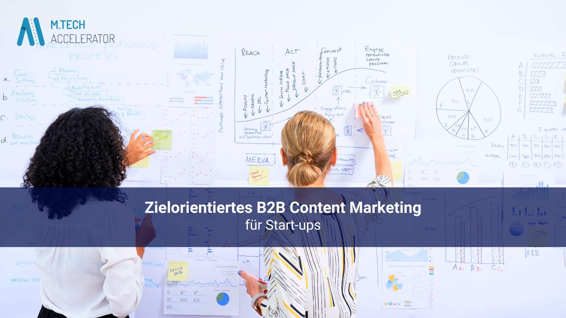 Zielorientiertes B2B Content Marketing für Start-ups